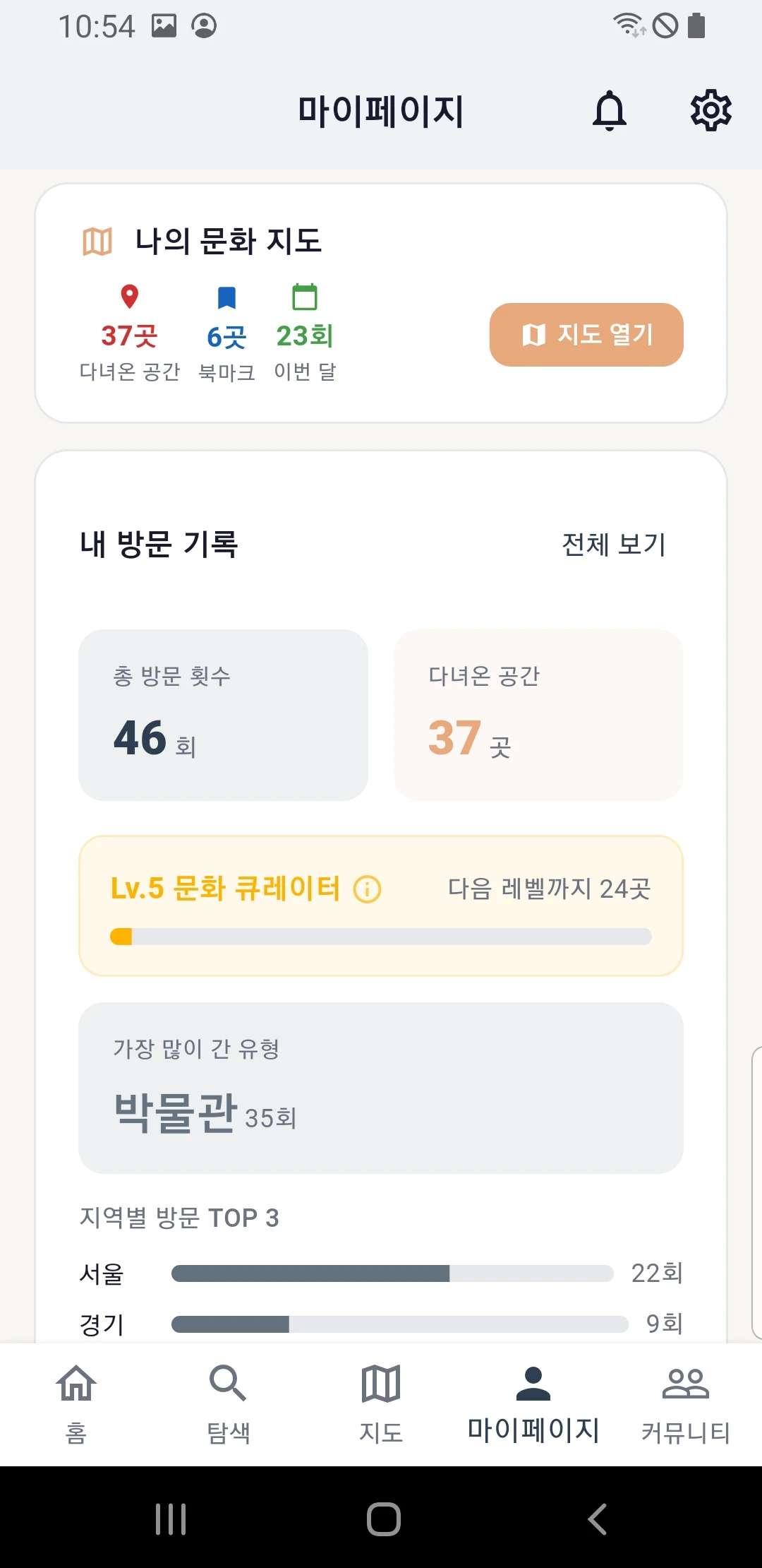 Muselry 마이페이지 — 방문 기록 및 문화 레벨